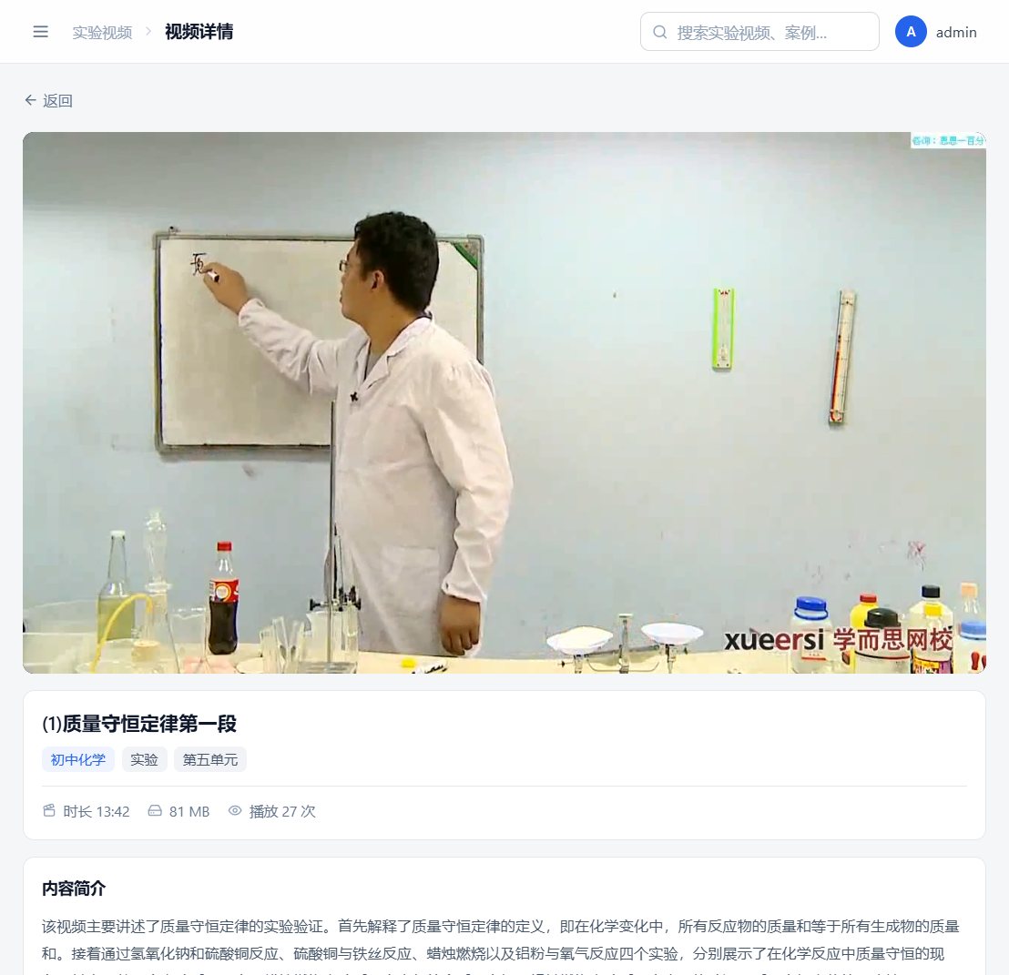 演示视频与配套实验手册在同一页互相关联