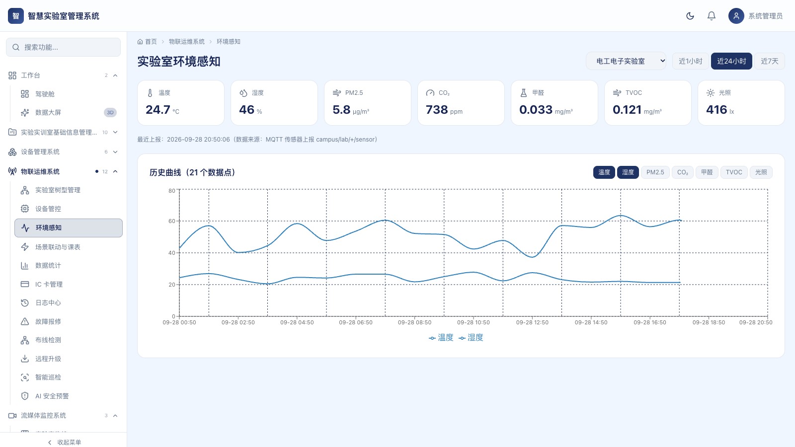 环境感知与设备状态实时呈现