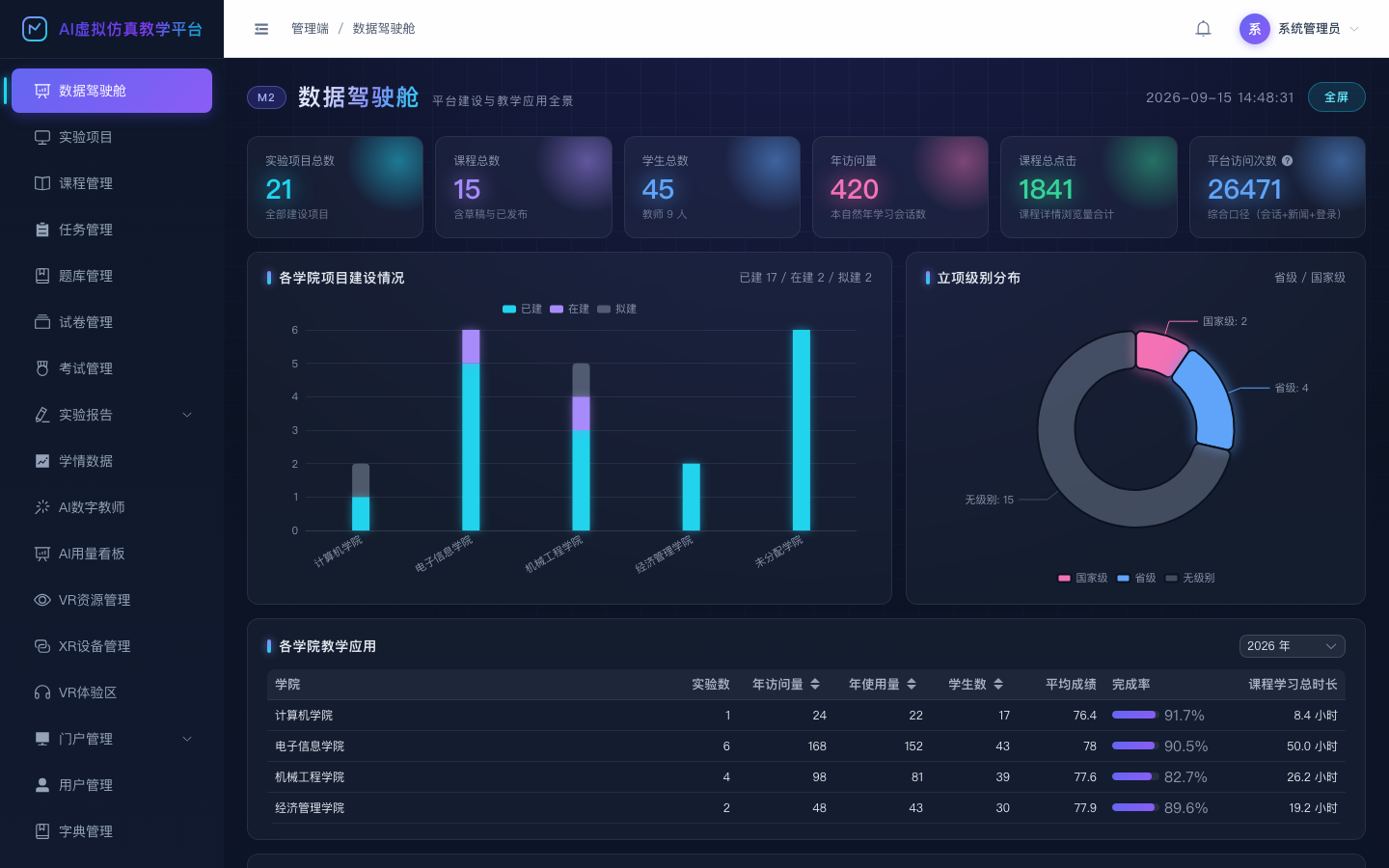 AI 虚拟仿真教学平台